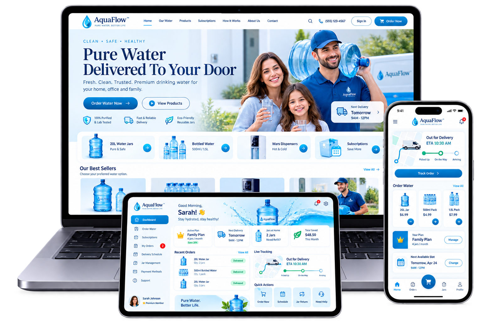 Water delivery website across laptop, tablet and mobile