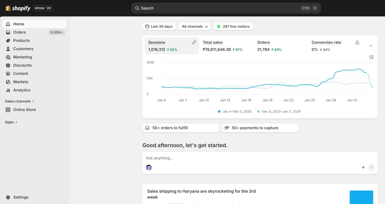 Business growth analytics dashboard