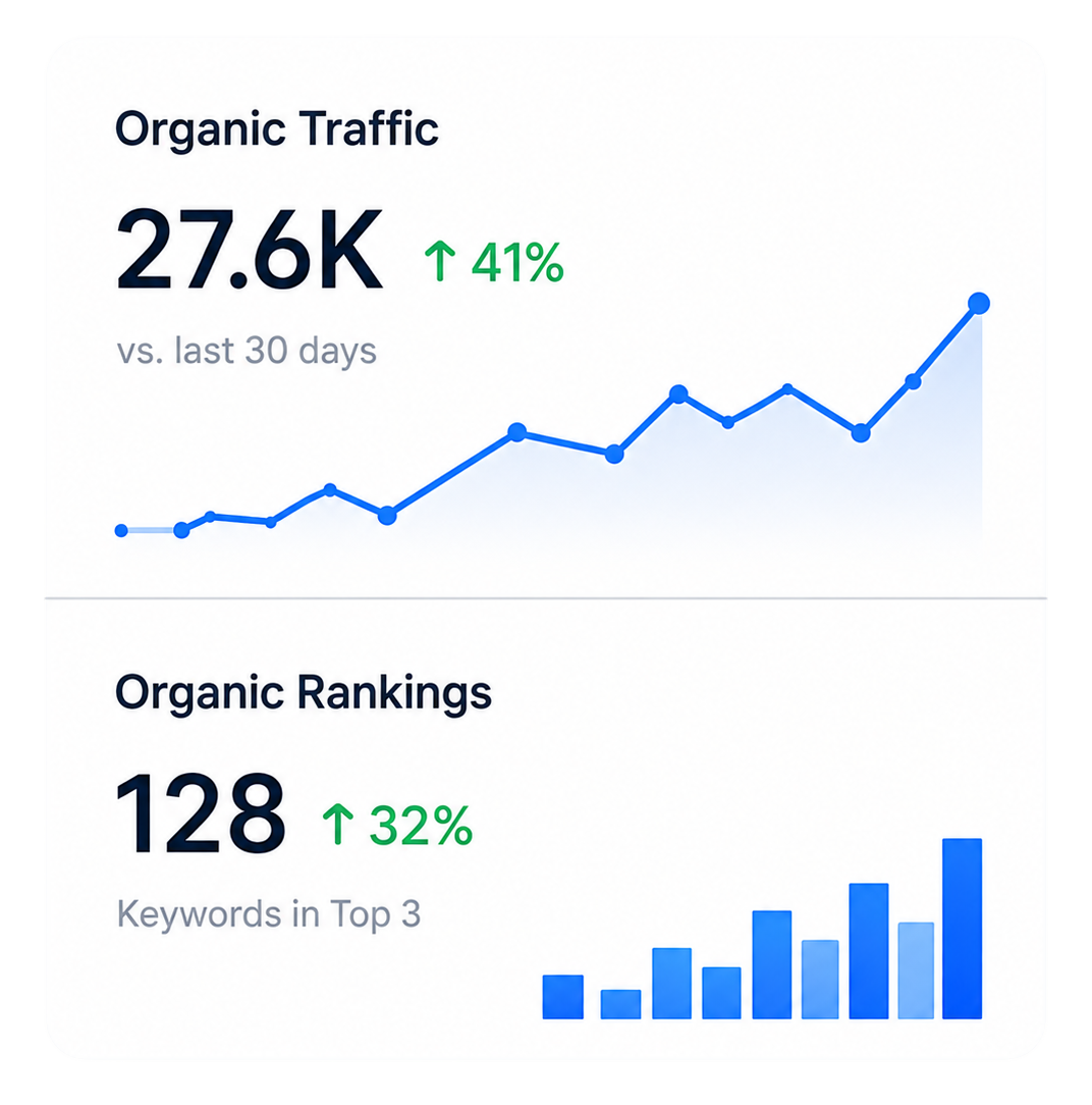 SEO & Digital Marketing visual