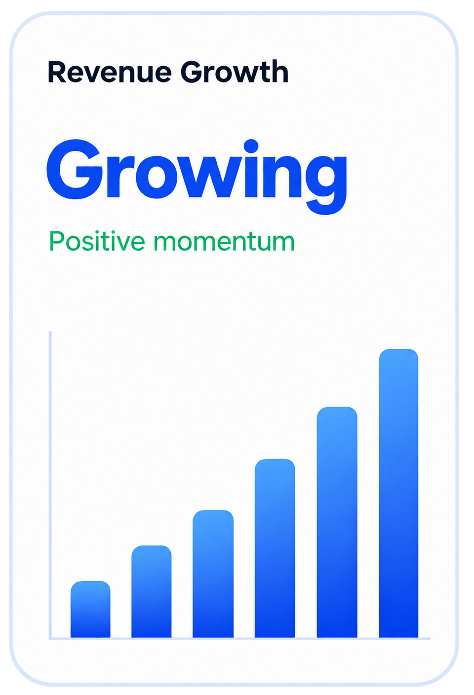 Sales growth framework