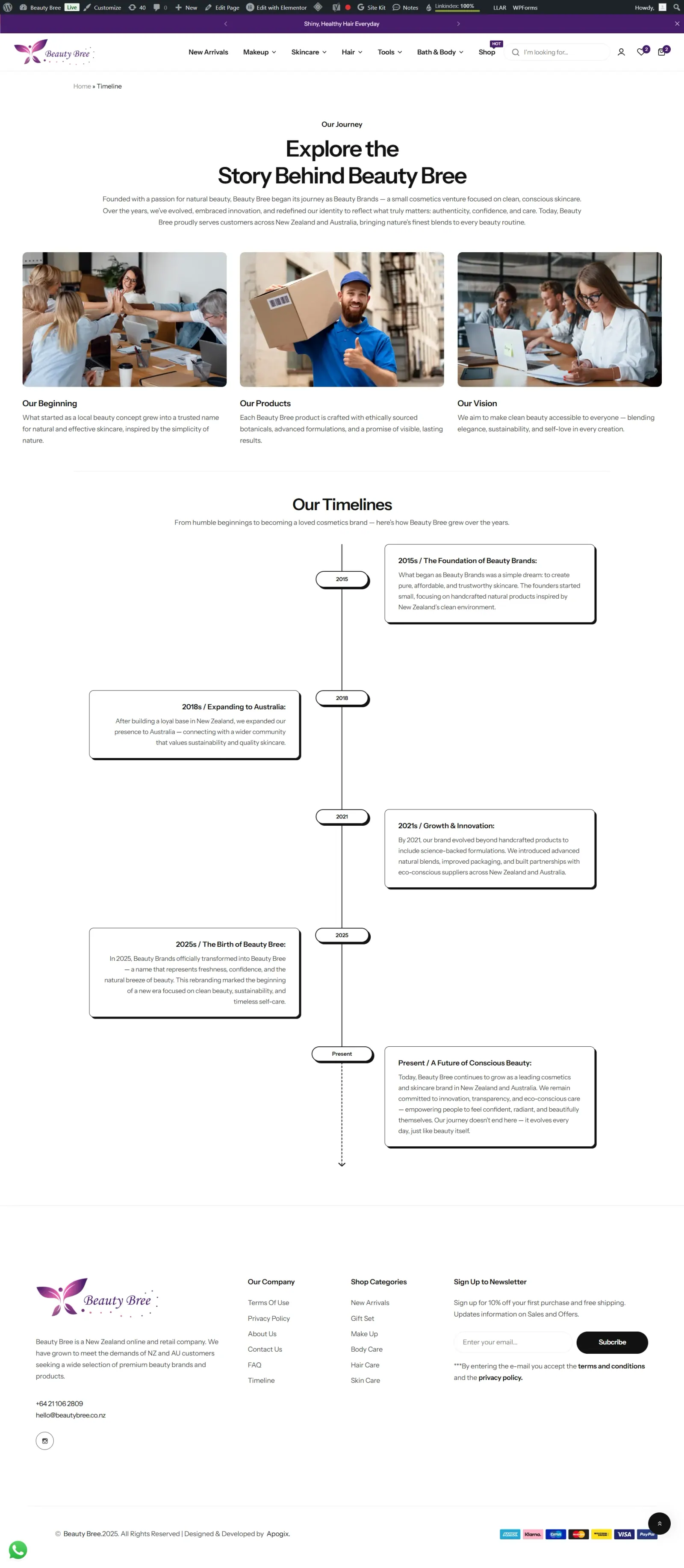 Beauty Bree Timeline